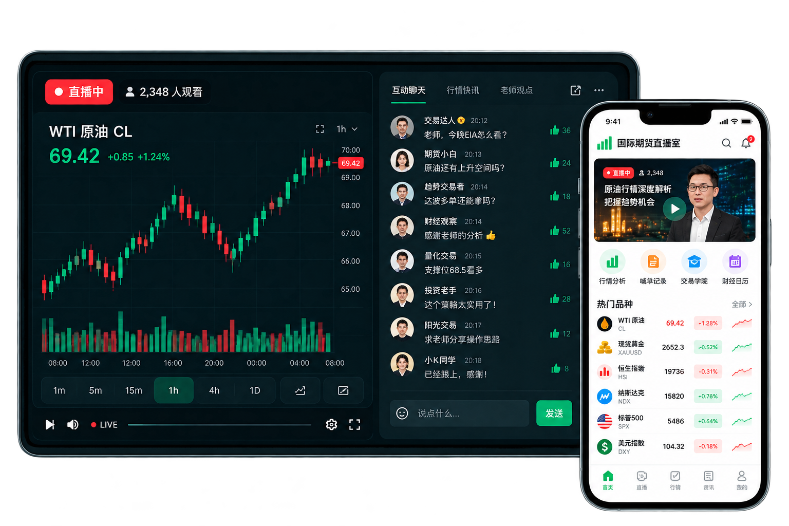 DAXMomSEO行情直播终端与移动端界面